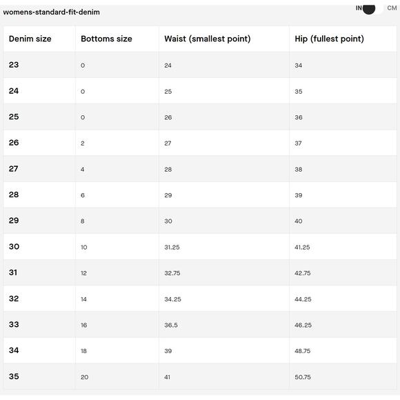 EUC Everlane Authentic Stretch Mid-Rise Skinny Jeans Sz. 27x28.50 Dark Blue Wash - Picture 10 of 10